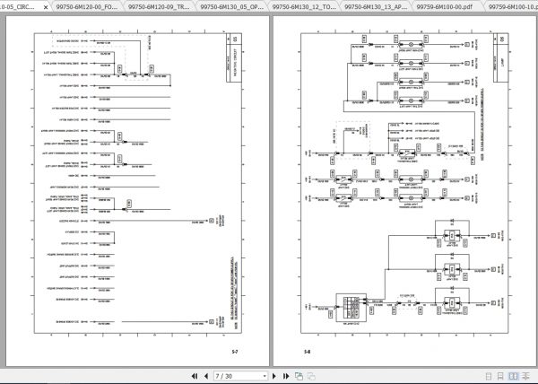 Caterpillar Lift Truck EP18PN Service Manuals 4