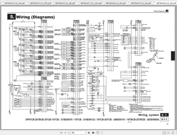 Caterpillar Lift Truck EP18TBCBJ Service Manuals 3