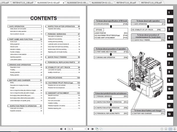 Caterpillar Lift Truck EP18TBCB Service Manuals 2