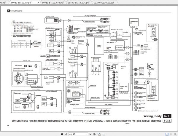 Caterpillar Lift Truck EP18TCBJ Service Manuals 3