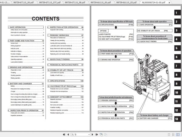 Caterpillar Lift Truck EP18TCB Service Manuals 3