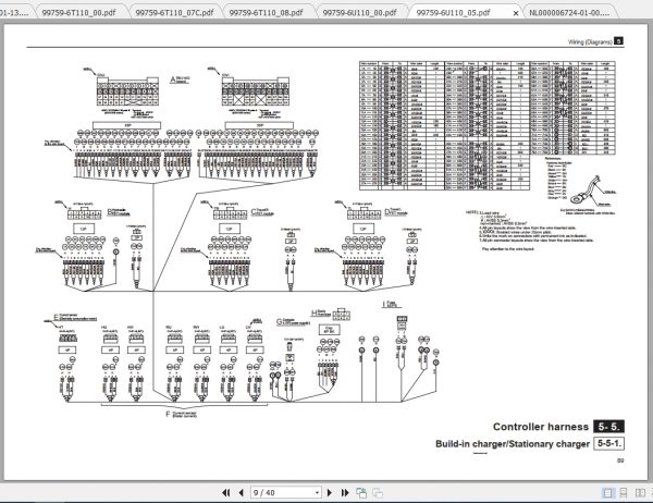 Caterpillar Lift Truck EP18TCB Service Manuals 4