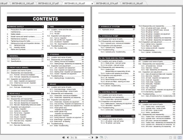Caterpillar Lift Truck EP20CA1J Service Manuals 2