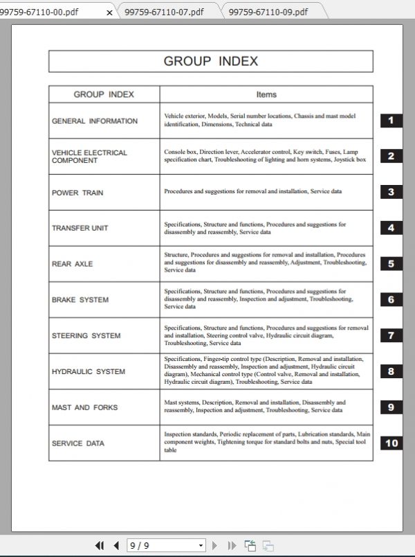 Caterpillar Lift Truck EP20CN Service Manuals 2