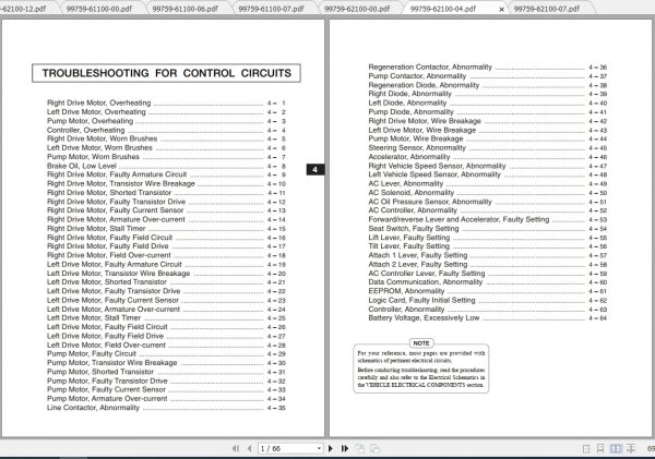 Caterpillar Lift Truck EP20KC Service Manuals 2