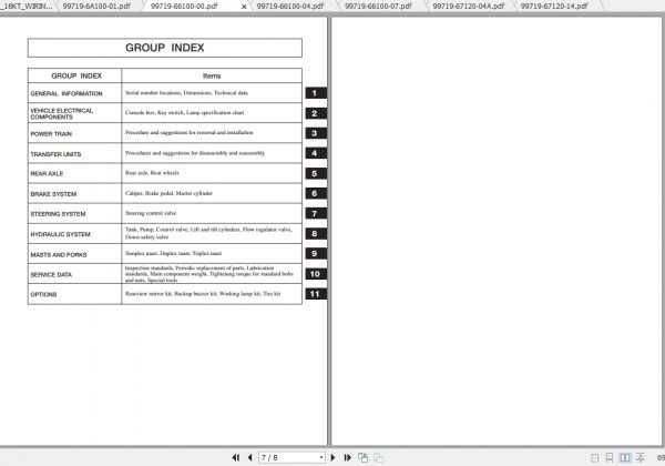 Caterpillar Lift Truck EP20KT Service Manuals 2