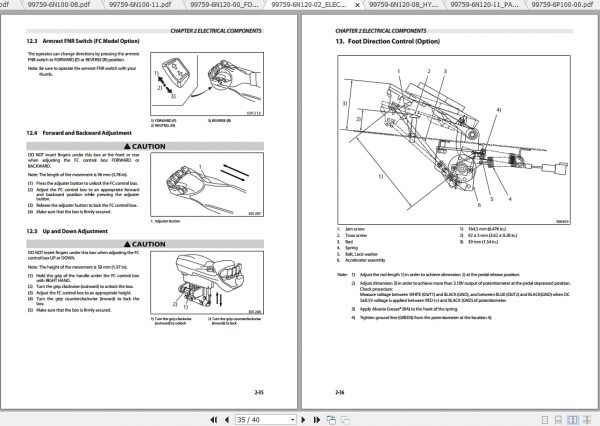 Caterpillar Lift Truck EP20PNT Service Manuals 3