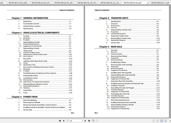 Caterpillar Lift Truck EP20PN Service Manuals 3