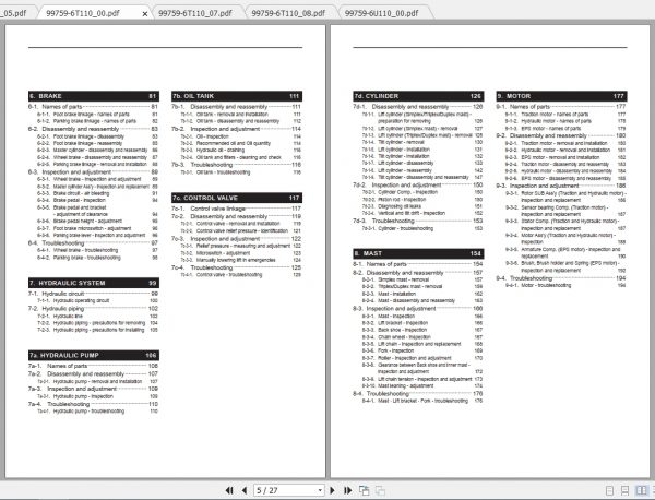 Caterpillar Lift Truck EP20TBCBJ Service Manuals 2