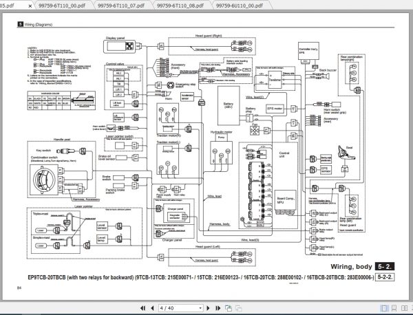 Caterpillar Lift Truck EP20TBCBJ Service Manuals 3