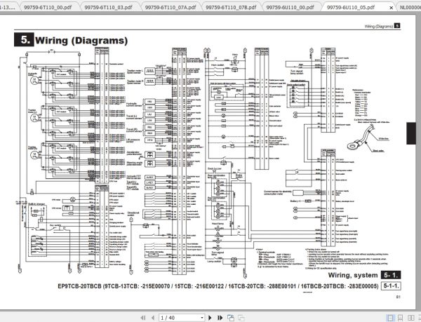 Caterpillar Lift Truck EP20TBCB Service Manuals 3