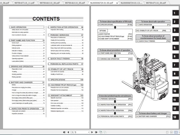 Caterpillar Lift Truck EP20TCB Service Manuals 2