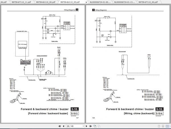Caterpillar Lift Truck EP20TCB Service Manuals 3