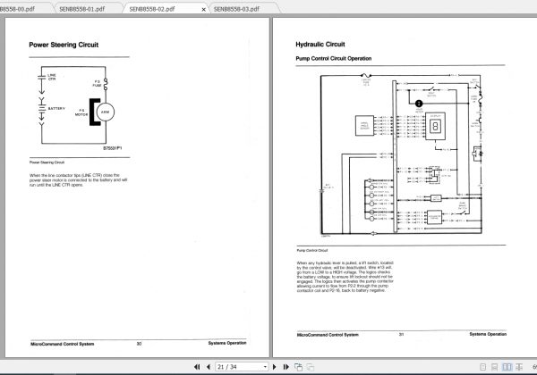 Caterpillar Lift Truck EP20T 48V Service Manuals 3
