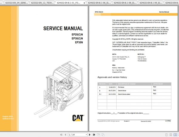 Caterpillar Lift Truck EP25CN Service Manuals 1