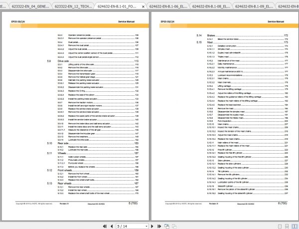 Caterpillar Lift Truck EP25CN Service Manuals 2