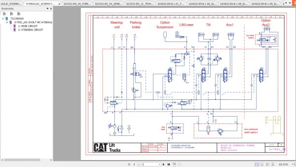 Caterpillar Lift Truck EP25CN Service Manuals 3