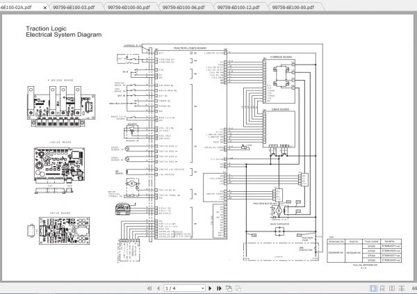 Caterpillar Lift Truck EP25K Service Manuals 3