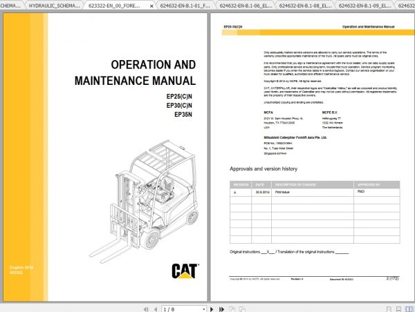 Caterpillar Lift Truck EP25N Service Manuals 1