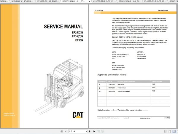 Caterpillar Lift Truck EP25N Service Manuals 2