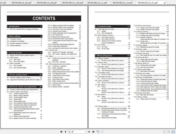 Caterpillar Lift Truck EP28CA1J Service Manuals 2