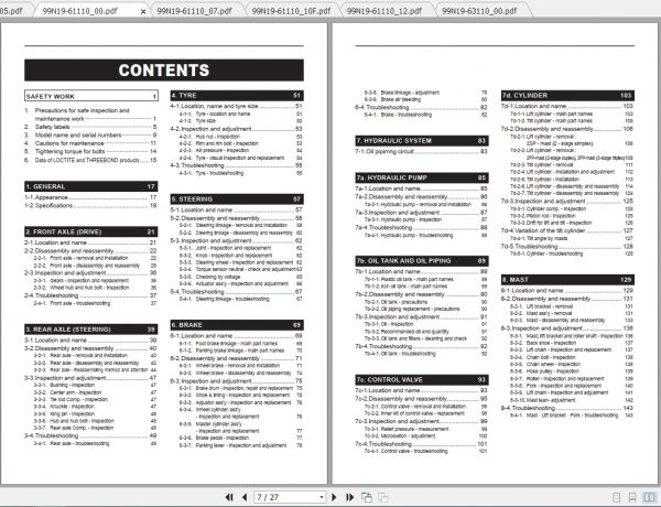 Caterpillar Lift Truck EP28CA Service Manuals 2