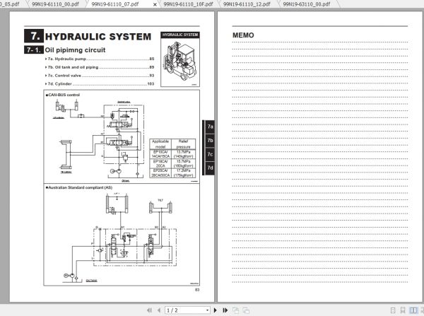 Caterpillar Lift Truck EP28CA Service Manuals 3