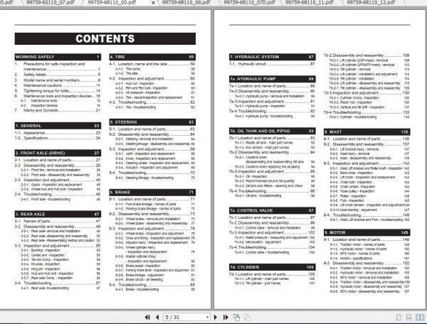Caterpillar Lift Truck EP30CA1J Service Manuals 2