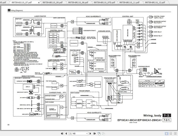 Caterpillar Lift Truck EP30CA1J Service Manuals 3
