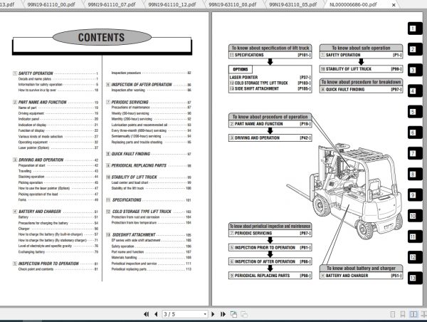 Caterpillar Lift Truck EP30CA Service Manuals 3