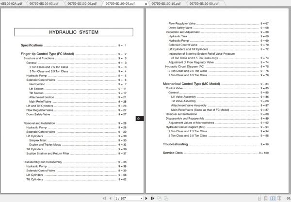 Caterpillar Lift Truck EP35K Service Manuals 2