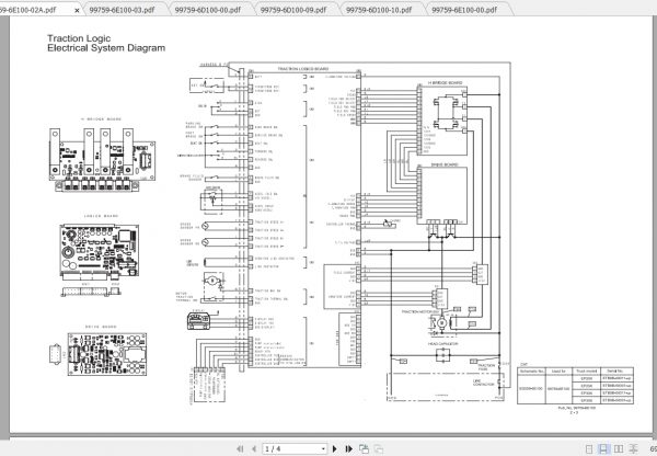 Caterpillar Lift Truck EP35K Service Manuals 3