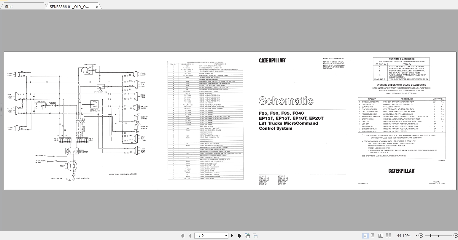 Caterpillar Lift Truck FC40 Service Manuals 1