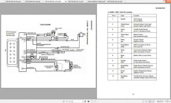 Caterpillar Lift Truck GC15 Service Manuals 3