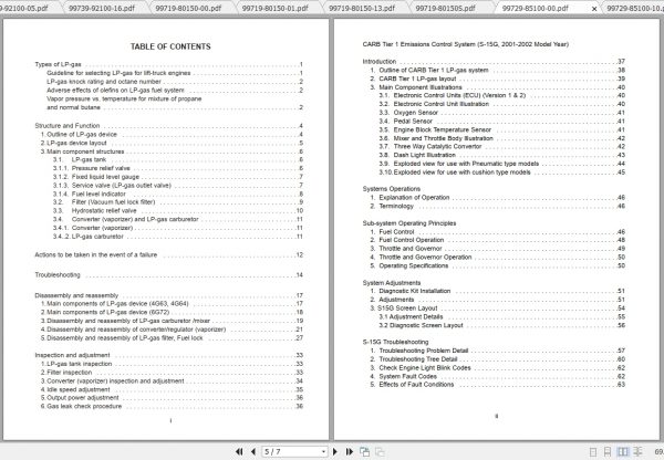 Caterpillar Lift Truck GC20K Service Manuals 2