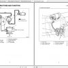 Caterpillar Lift Truck GC20 Service Manuals 3