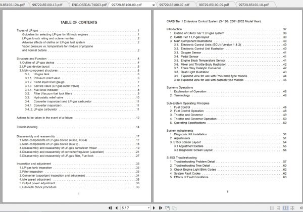 Caterpillar Lift Truck GC25HP Service Manuals 2