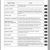 Caterpillar Lift Truck GC25K HP Service Manuals 2
