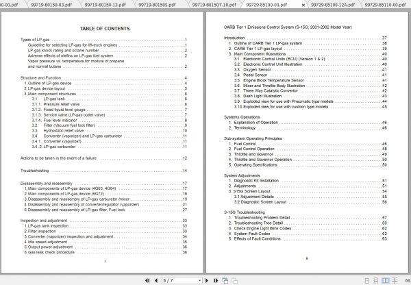 Caterpillar Lift Truck GC25K Service Manuals 2