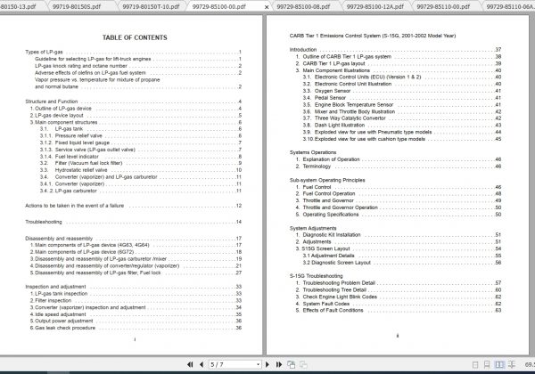 Caterpillar Lift Truck GC30K Service Manuals 2