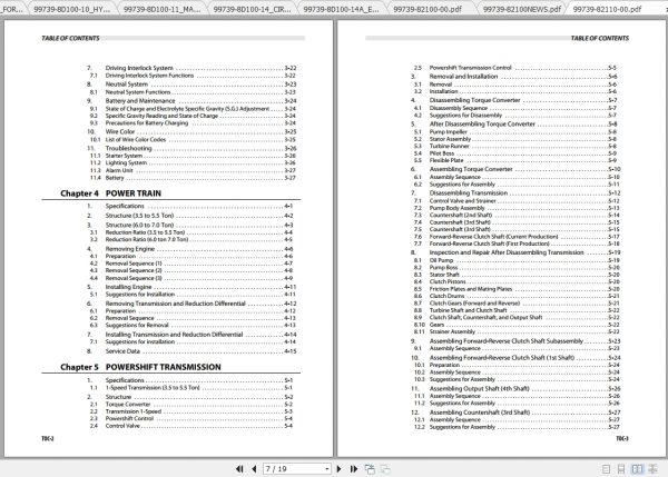 Caterpillar Lift Truck GC40K Service Manuals 3
