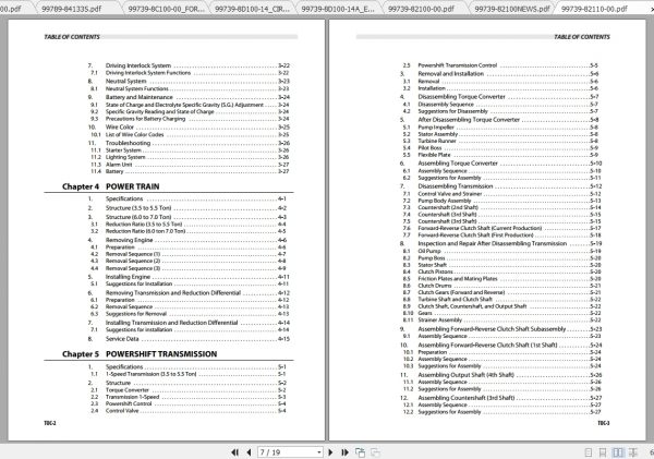 Caterpillar Lift Truck GC55K Service Manuals 3