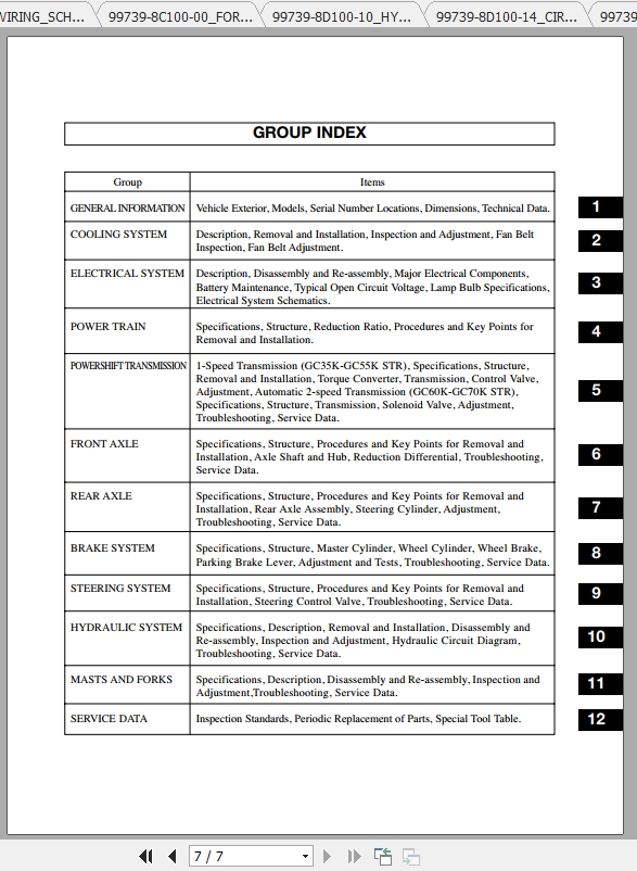 Caterpillar Lift Truck GC60K Service Manuals 3