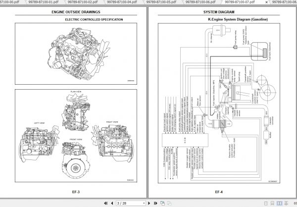 Caterpillar Lift Truck GP15ND Service Manuals 3