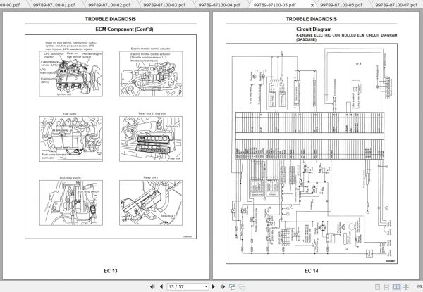Caterpillar Lift Truck GP15NM Service Manuals 3