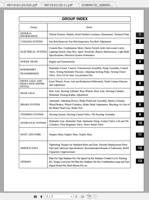 Caterpillar Lift Truck GP18K MC Service Manuals 2