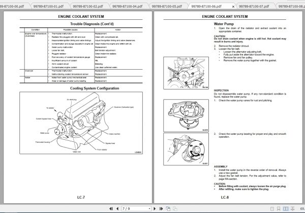 Caterpillar Lift Truck GP18ND Service Manuals 3
