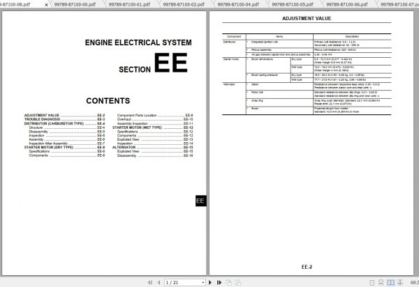 Caterpillar Lift Truck GP18NT Service Manuals 2