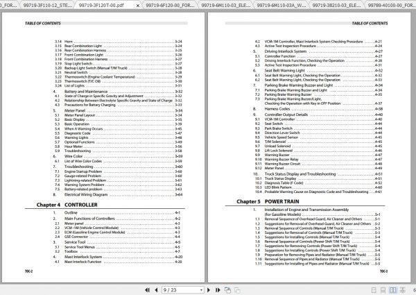 Caterpillar Lift Truck GP18N Service Manuals 4