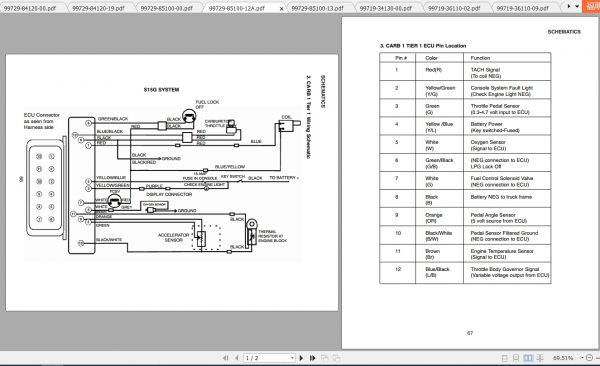 Caterpillar Lift Truck GP18 Service Manuals 4